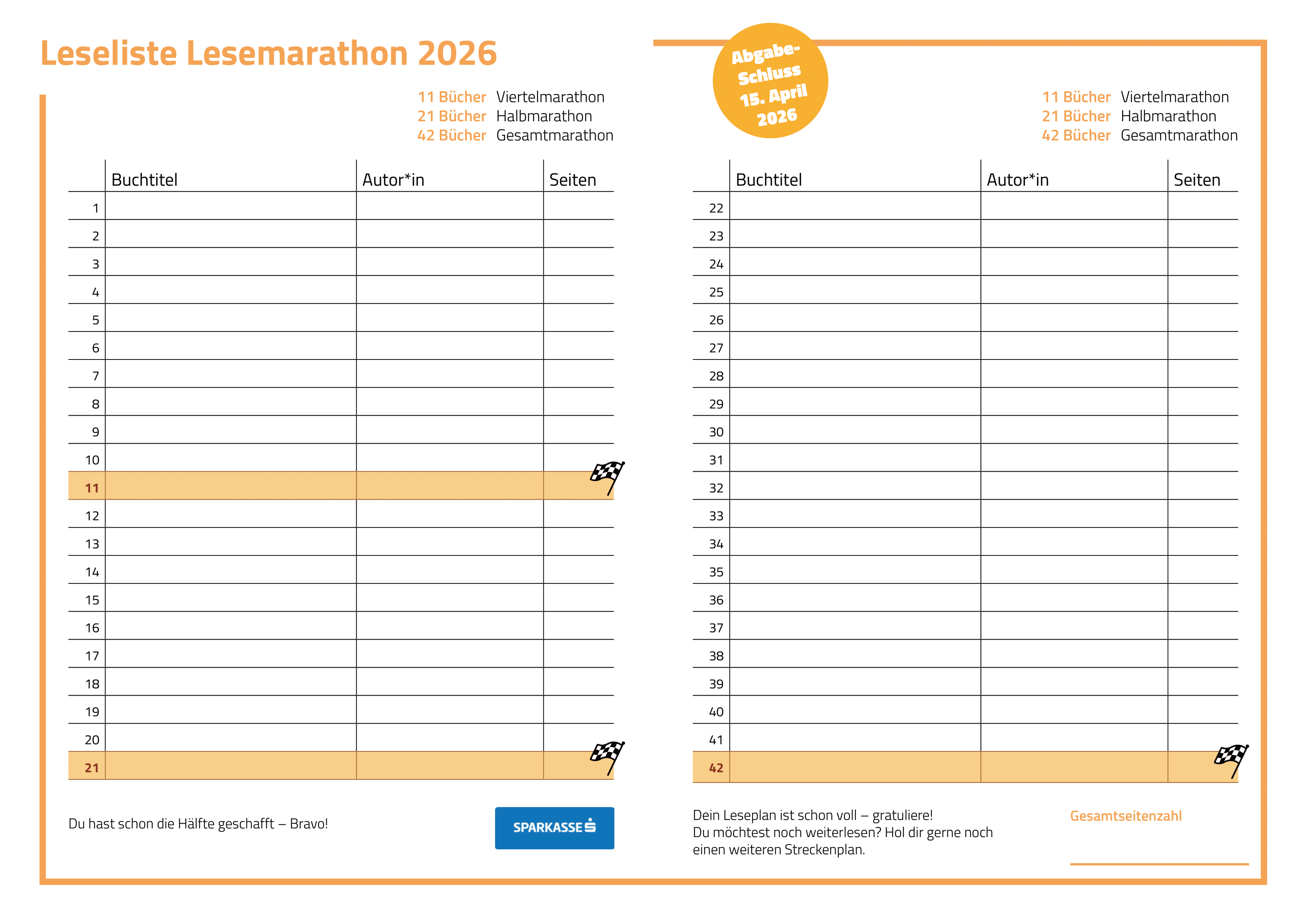 Foto des Streckenplans